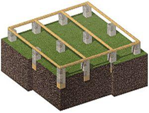 Беседки из дерева своими руками: фото чертежи и строительный процесс пошагово Беседки из дерева своими руками: фото чертежи и строительный процесс пошагово