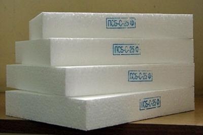 Виды утеплителей для стен дома изнутри Виды утеплителей для стен дома изнутри