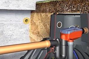 Система сбора дождевой воды: способы сбора и монтаж системы Система сбора дождевой воды: способы сбора и монтаж системы