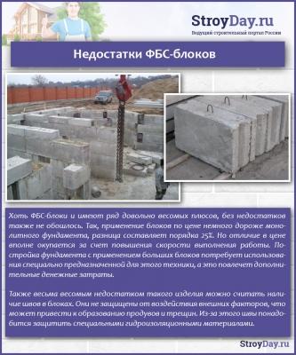 Фундамент для дома из ФБС — ленточный, столбчатый, плюсы и минусы, монтаж своими руками Фундамент для дома из ФБС — ленточный, столбчатый, плюсы и минусы, монтаж своими руками