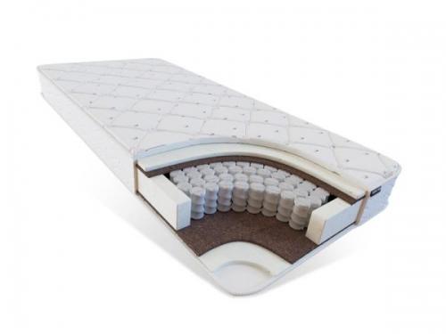 Как выбрать матрас на диван: простые советы Как выбрать матрас на диван: простые советы