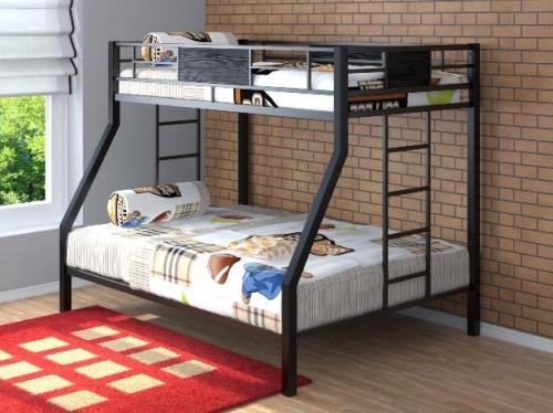 Двухъярусная кровать: какую выбрать Двухъярусная кровать: какую выбрать