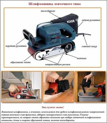 Какую шлифовальную машину лучше выбрать: сравнение трех популярных разновидностей Какую шлифовальную машину лучше выбрать: сравнение трех популярных разновидностей
