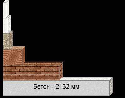 Способ утепления стен изнутри пенопластом: пошаговая инструкция по утеплению стен пенопластом своими руками