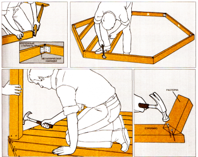 Беседки из дерева своими руками: фото чертежи и строительный процесс пошагово Беседки из дерева своими руками: фото чертежи и строительный процесс пошагово