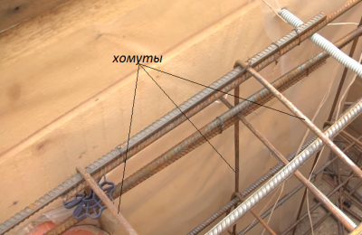 Фундамент своими руками для бани: делаем самостоятельно ленточный фундамент под баню Фундамент своими руками для бани: делаем самостоятельно ленточный фундамент под баню