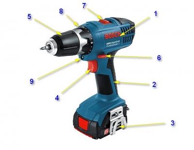 Какой аккумуляторный шуруповерт лучше: выбираем из недорогих для дома Какой аккумуляторный шуруповерт лучше: выбираем из недорогих для дома