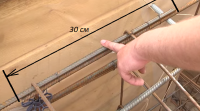 Фундамент своими руками для бани: делаем самостоятельно ленточный фундамент под баню Фундамент своими руками для бани: делаем самостоятельно ленточный фундамент под баню