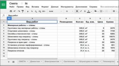 Этапы выполнения отделочных работ в доме или квартире Этапы выполнения отделочных работ в доме или квартире