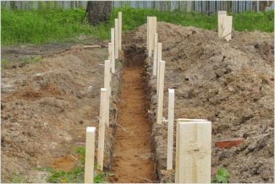 Фундамент своими руками для бани: делаем самостоятельно ленточный фундамент под баню Фундамент своими руками для бани: делаем самостоятельно ленточный фундамент под баню