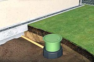 Система сбора дождевой воды: способы сбора и монтаж системы Система сбора дождевой воды: способы сбора и монтаж системы