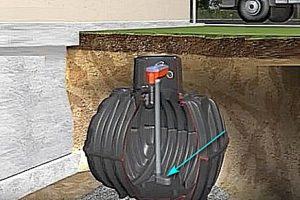 Система сбора дождевой воды: способы сбора и монтаж системы Система сбора дождевой воды: способы сбора и монтаж системы