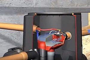 Система сбора дождевой воды: способы сбора и монтаж системы Система сбора дождевой воды: способы сбора и монтаж системы