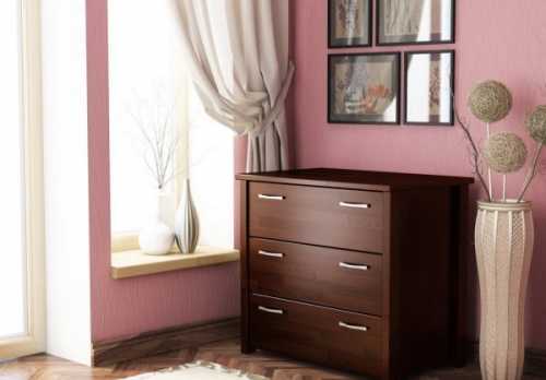 Что представляет собой комод Что представляет собой комод