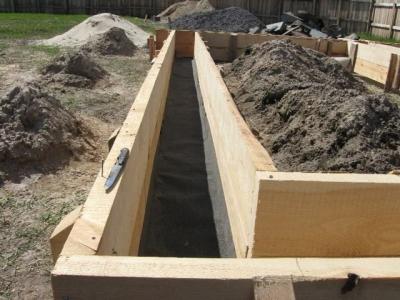 Фундамент своими руками для бани: делаем самостоятельно ленточный фундамент под баню Фундамент своими руками для бани: делаем самостоятельно ленточный фундамент под баню