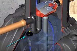 Система сбора дождевой воды: способы сбора и монтаж системы Система сбора дождевой воды: способы сбора и монтаж системы