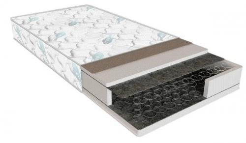 Ортопедический матрас для крепкого сна Ортопедический матрас для крепкого сна