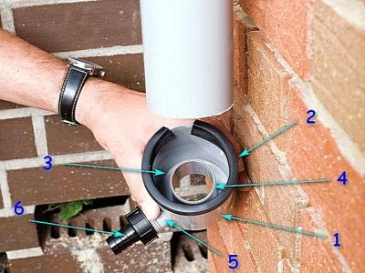 Система сбора дождевой воды: способы сбора и монтаж системы Система сбора дождевой воды: способы сбора и монтаж системы