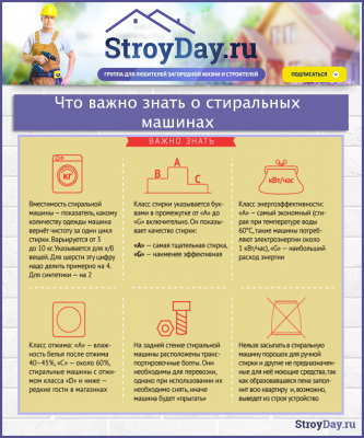 Как выбрать узкую стиральную машину — рейтинг лучших моделей Как выбрать узкую стиральную машину — рейтинг лучших моделей