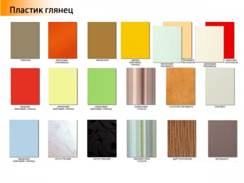 Кухня из пластика: основные преимущества