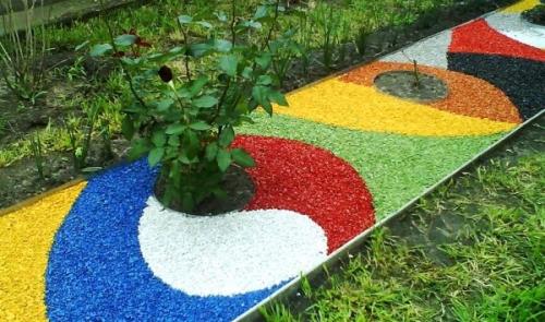 Мраморная крошка в ландшафтном дизайне Мраморная крошка в ландшафтном дизайне