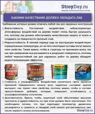 Беседки из дерева своими руками: фото чертежи и строительный процесс пошагово Беседки из дерева своими руками: фото чертежи и строительный процесс пошагово