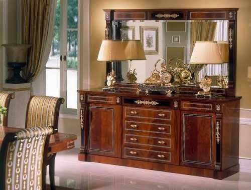 Что представляет собой комод Что представляет собой комод