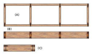 Высокие грядки своими руками: пошагово делаем грядки из досок на даче Высокие грядки своими руками: пошагово делаем грядки из досок на даче