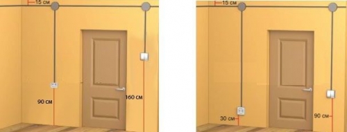 Высота расположения розеток и выключателей Высота расположения розеток и выключателей