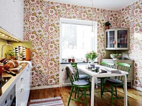 Как выбрать обои для кухни Как выбрать обои для кухни