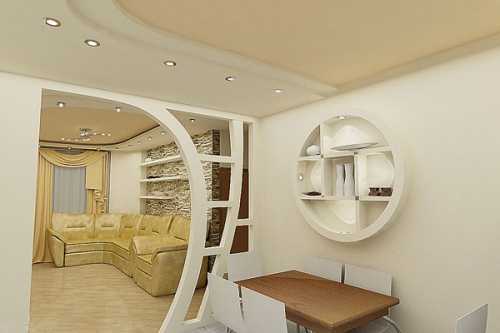 Дверная арка из гипсокартона Дверная арка из гипсокартона