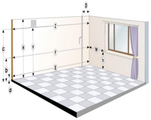 Высота расположения розеток и выключателей Высота расположения розеток и выключателей