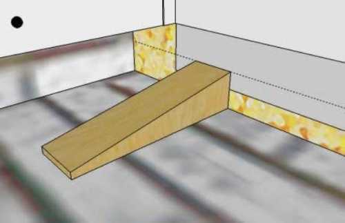 Как установить подоконник ПВХ Как установить подоконник ПВХ