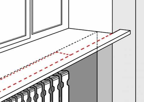 Как выбрать ПВХ подоконник Как выбрать ПВХ подоконник