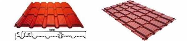 Виды металлочерепицы для крыши Виды металлочерепицы для крыши