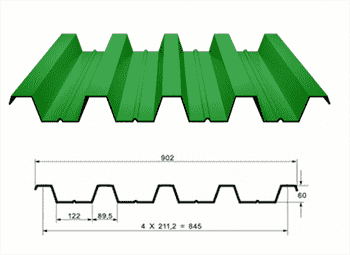 Профнастил для кровли — Размеры Профнастил для кровли — Размеры