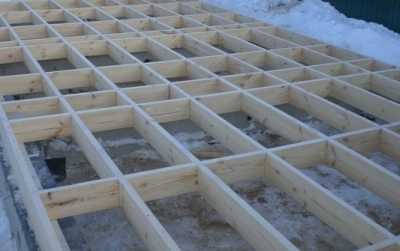 Каркасный дом своими руками: пошаговая инструкция Каркасный дом своими руками: пошаговая инструкция