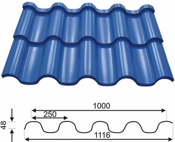 Виды металлочерепицы для крыши Виды металлочерепицы для крыши