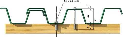 Профнастил для кровли — Размеры Профнастил для кровли — Размеры