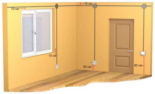 Установка розеток и выключателей Установка розеток и выключателей