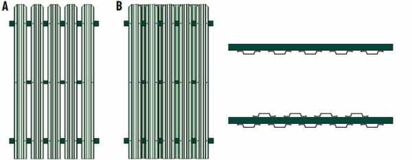 Металлоштакетник — почему следует обратить на него внимание Металлоштакетник — почему следует обратить на него внимание