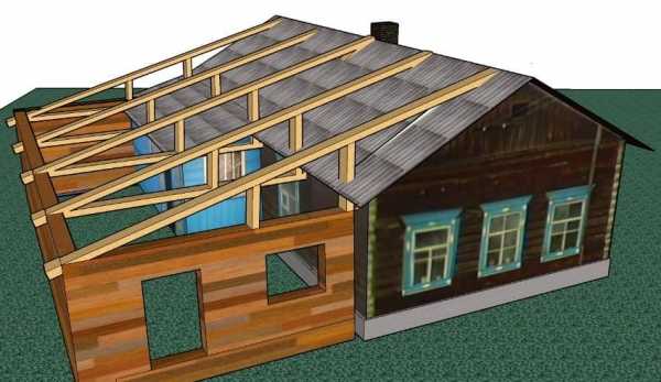 Проекты пристроек к деревянному дому
