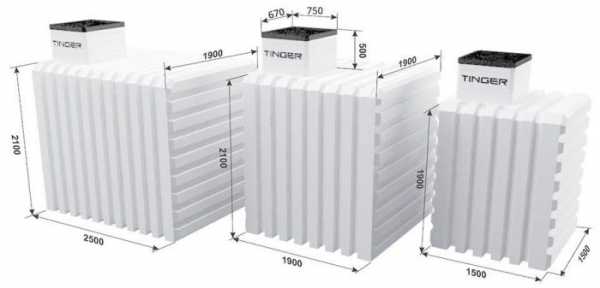 Пластиковый погреб своими руками: достойная альтернатива или баловство? Пластиковый погреб своими руками: достойная альтернатива или баловство?