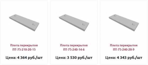 Плиты перекрытия, как надежное решение в строительстве Плиты перекрытия, как надежное решение в строительстве