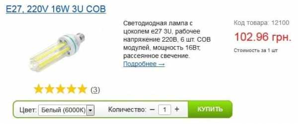 Светодиодная лента – яркий и качественный свет в вашем доме Светодиодная лента – яркий и качественный свет в вашем доме
