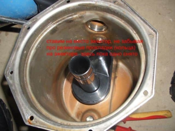 Не отключается насосная станция причины Не отключается насосная станция причины