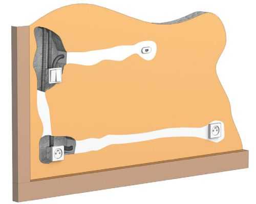 Монтаж скрытой электропроводки Монтаж скрытой электропроводки