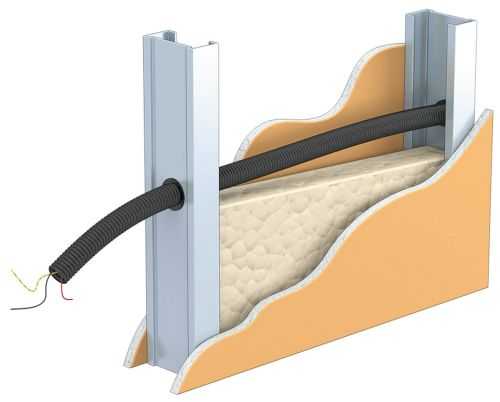 Монтаж скрытой электропроводки Монтаж скрытой электропроводки