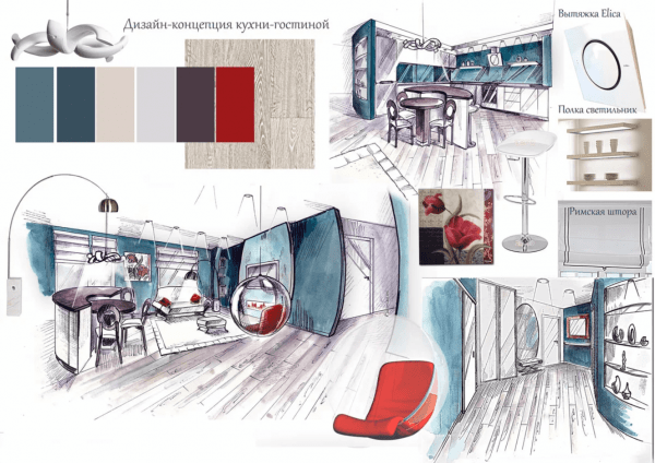 Разработка дизайн проекта интерьера Разработка дизайн проекта интерьера