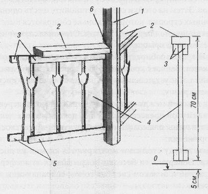 Строительство беседок. Формы, виды, назначение и правила строительства